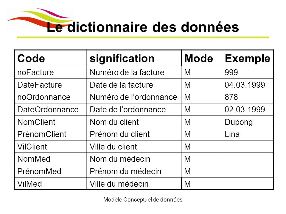 exemple de dictionnaire de données merise